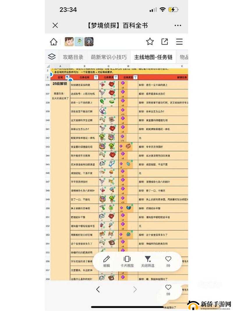 梦境侦探攻略大全，全关卡图文通关攻略汇总的资源管理艺术