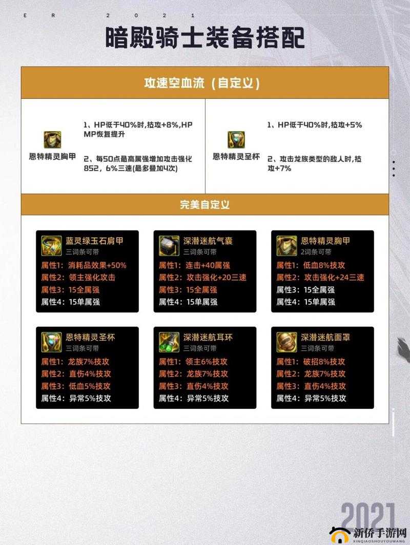 DNF2020暗帝国庆光环怎么选？选择推荐