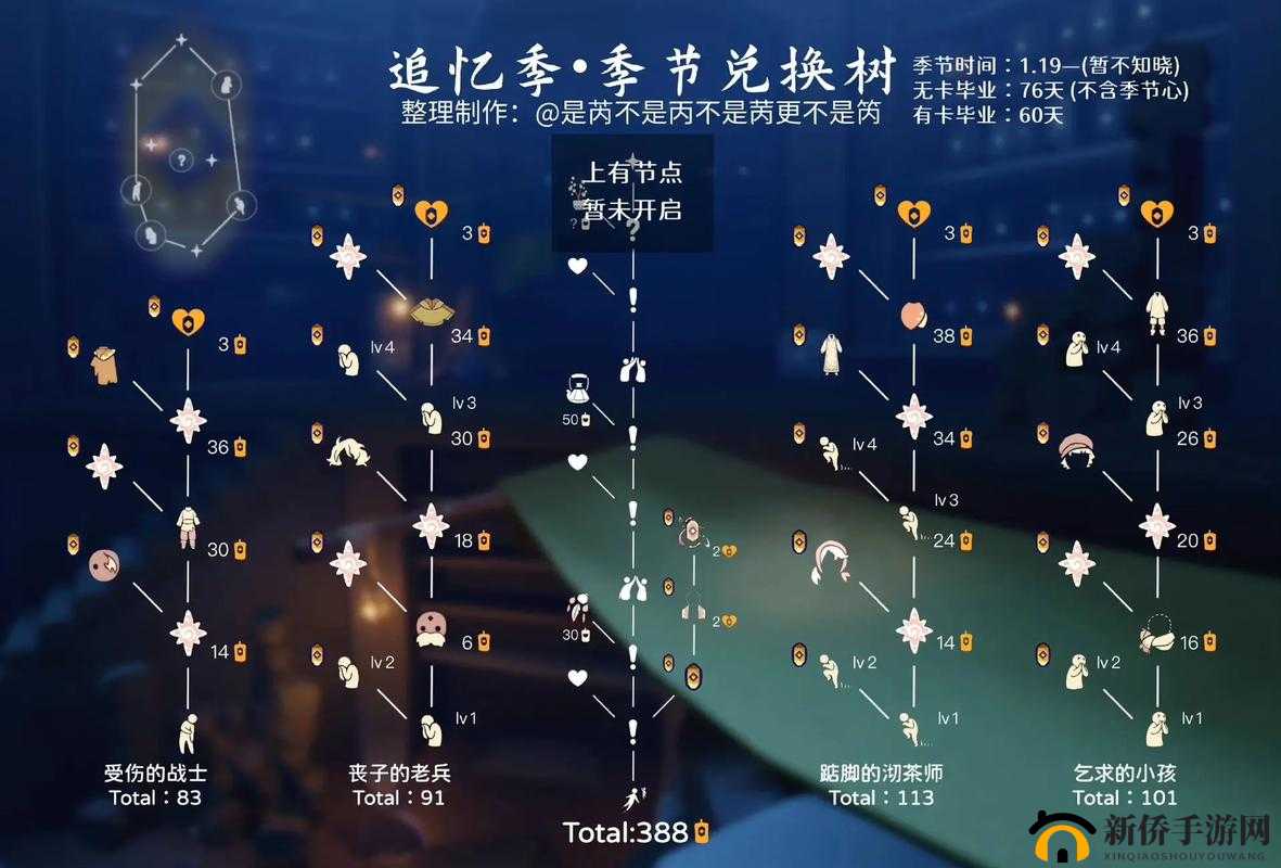 光遇如何快速完成跑图探索？全地图速刷技巧教学