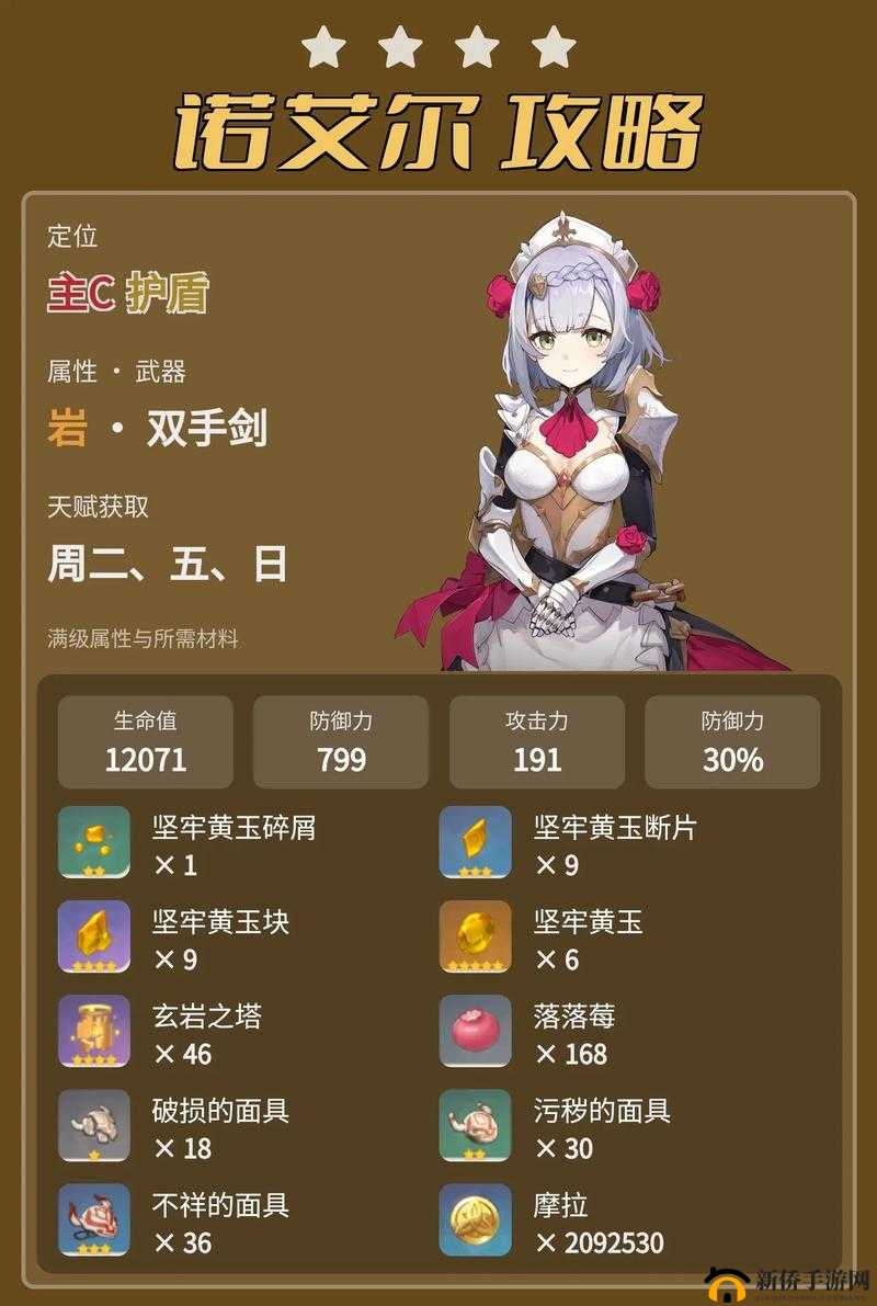 原神诺艾尔怎么通关深境螺旋？7-10层玩法技巧使用教学