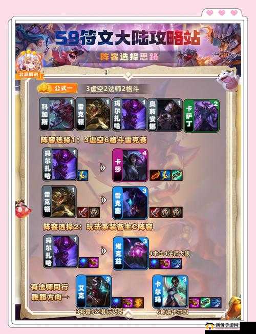 云顶之弈10.20六圣盾蛇女阵容搭配及运营攻略