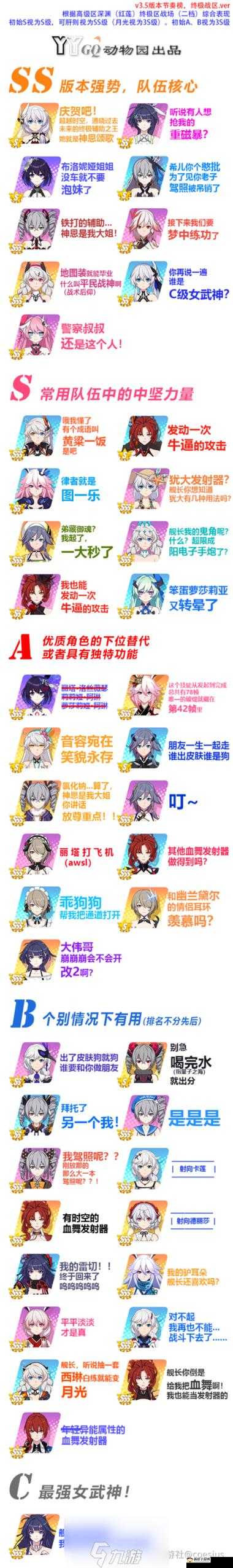 崩坏3月魄和增幅粉毛哪个强？角色对比分析及其资源管理策略