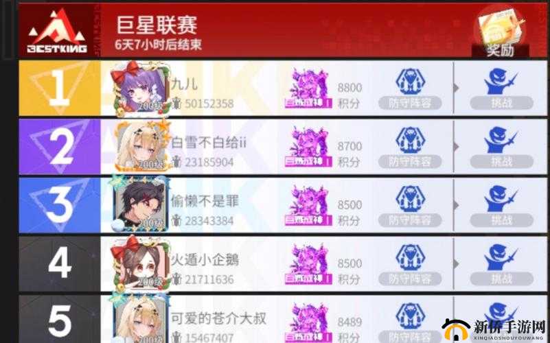 高能手办团腥潮流阵容怎么玩？阵容搭配攻略及未来玩法革命预测