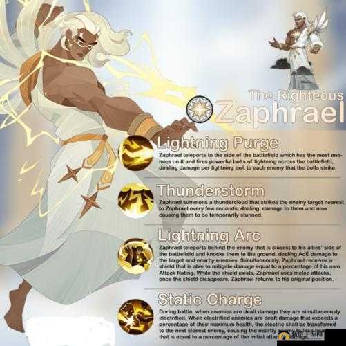 剑与远征扎普拉尔怎么样？雷霆裁决者技能介绍及玩法革命预测