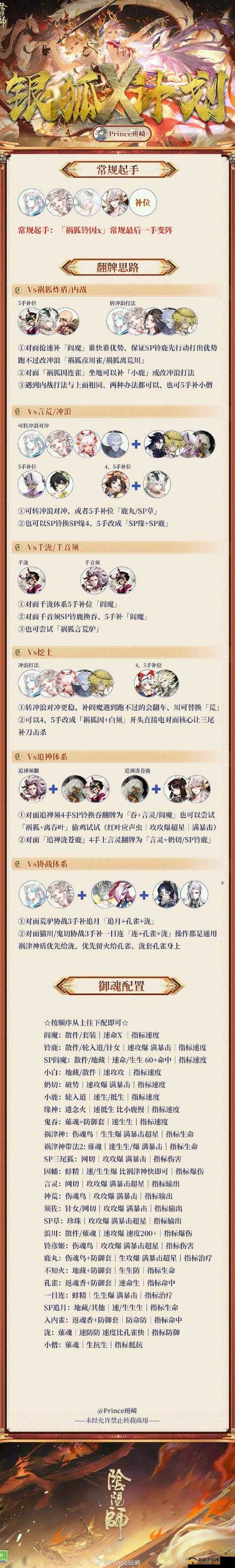 阴阳师以下哪个是风狸真实的性格？题目答案介绍及其资源管理策略