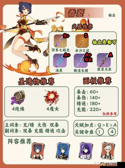 元神香菱作为主C培养可以吗？强度评价分析