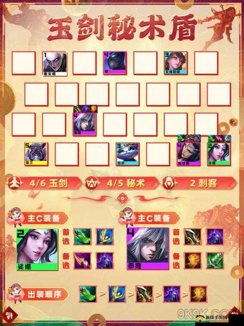 云顶之弈10.19天选玉剑仙阵容搭配及运营攻略