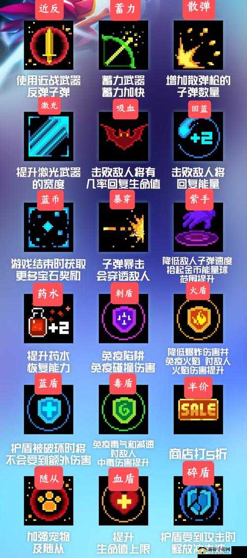 元气骑士溶洞新版本3技能全解析及各角色详细介绍，预测玩法革命