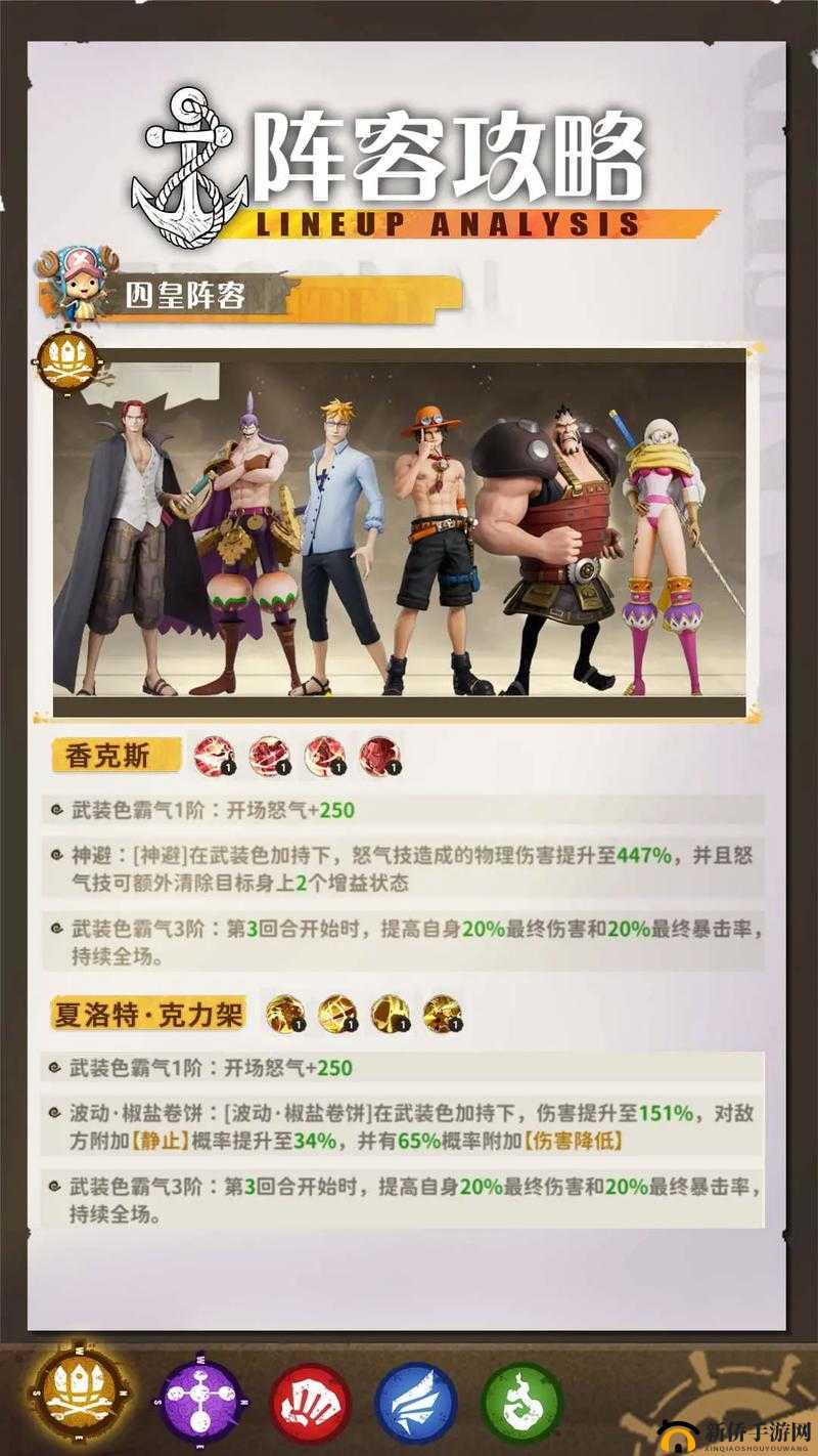 航海王燃烧意志周年庆凯撒高分阵容搭配推荐攻略