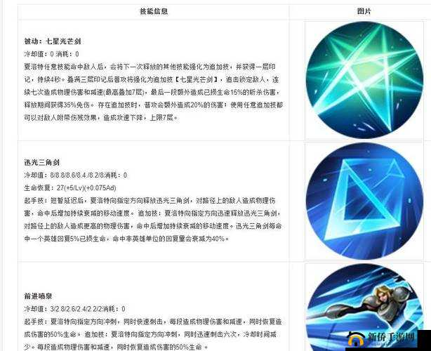 王者荣耀夏洛特同阵营获胜任务攻略，5v5人机同样增加次数深度解析