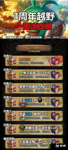 2020不思议迷宫国庆定向越野任务速刷攻略大全的演变史专题