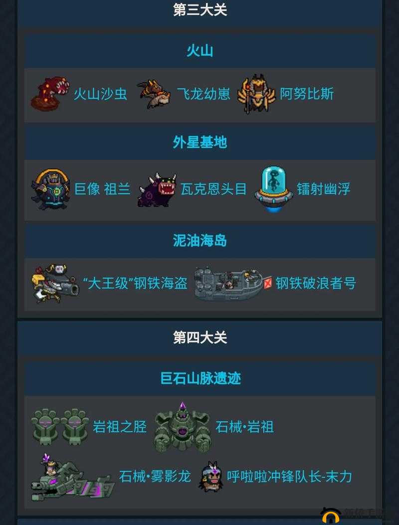 元气骑士溶洞关卡怎么进入？开启方法介绍及玩法革命预测