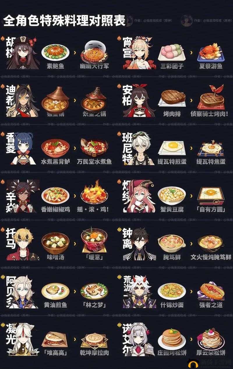 原神雾海云间寻访记任务怎么做？五星食谱仙跳墙解锁攻略及未来玩法预测