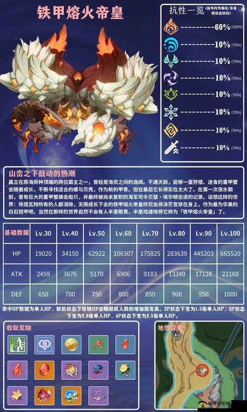 原神急冻树深度解析，位置、刷新时间及打法攻略