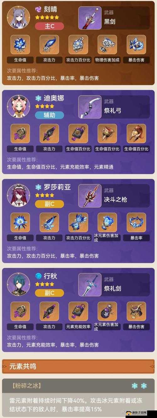 原神刻晴武器和圣遗物选择推荐指南