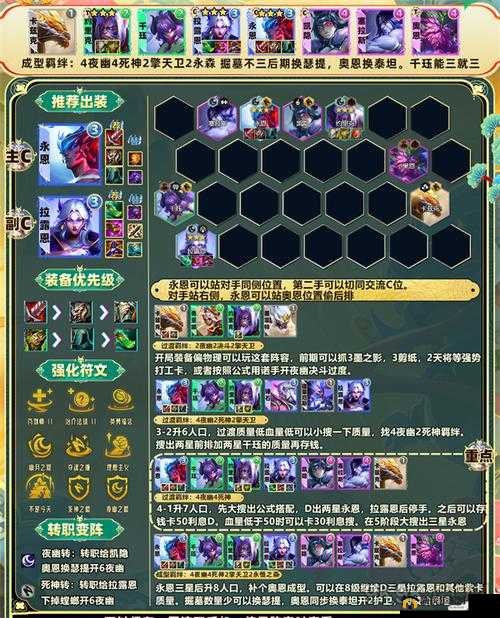 云顶之弈S4最新腥红夜幽阵容搭配及运营攻略