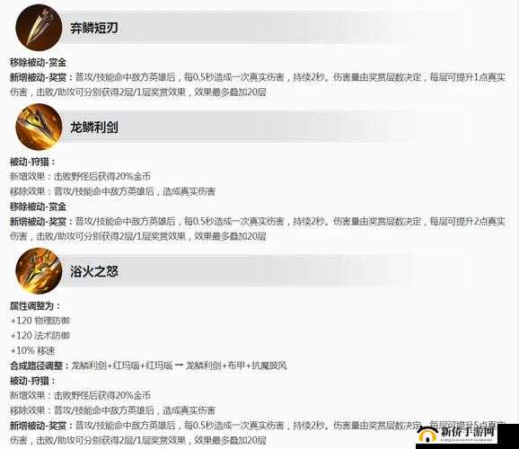 王者荣耀黄刀揭秘，S21赛季边惩黄刀流打法全攻略