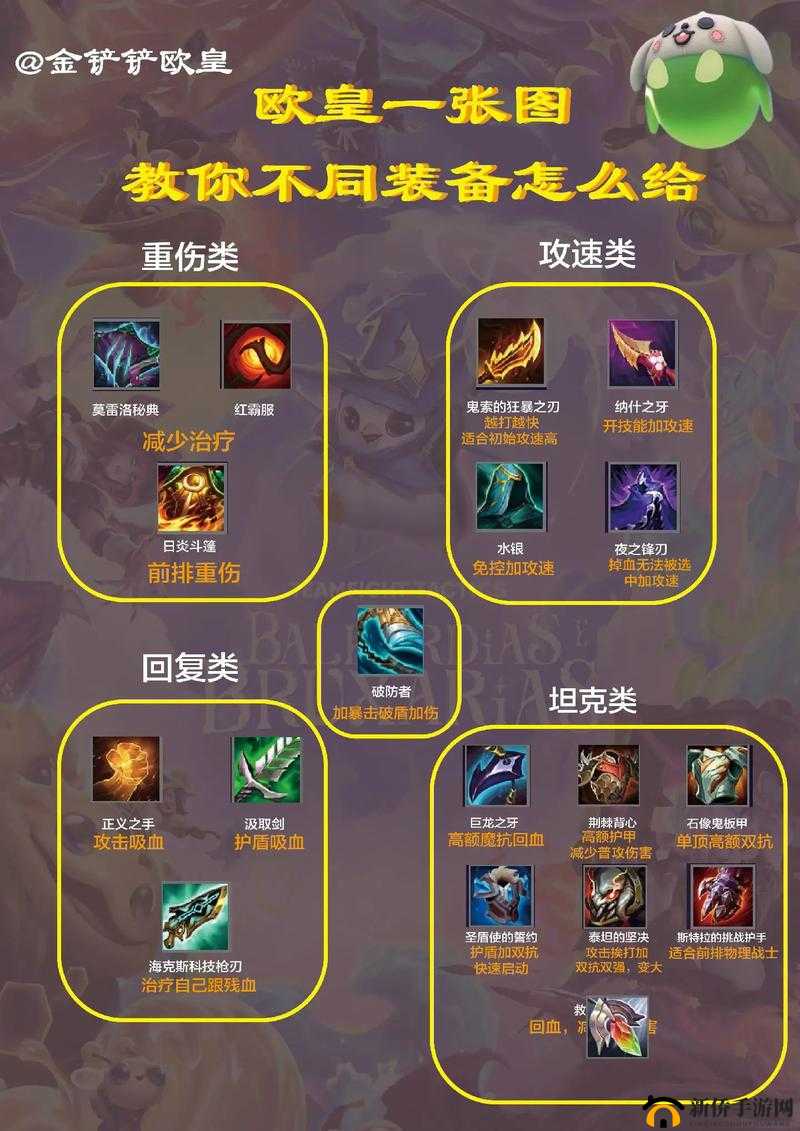 金铲铲之战怎么玩？新手少走弯路必看攻略