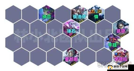 云顶之弈10.19夜幽千珏阵容怎么玩？运营思路及搭配攻略分享