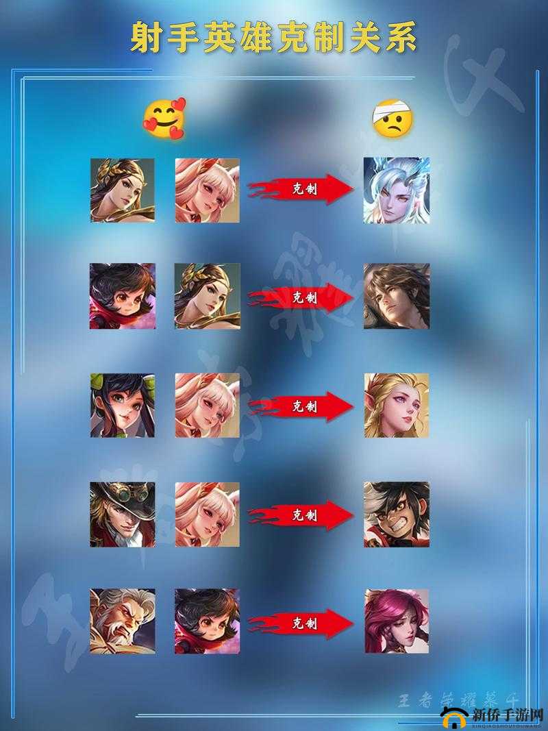 王者荣耀无限火力怎么玩？英雄选择及玩法攻略