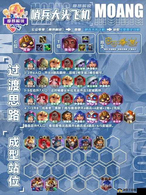 云顶之弈10.19最新九森林法阵容怎么玩？运营思路及搭配方法教学