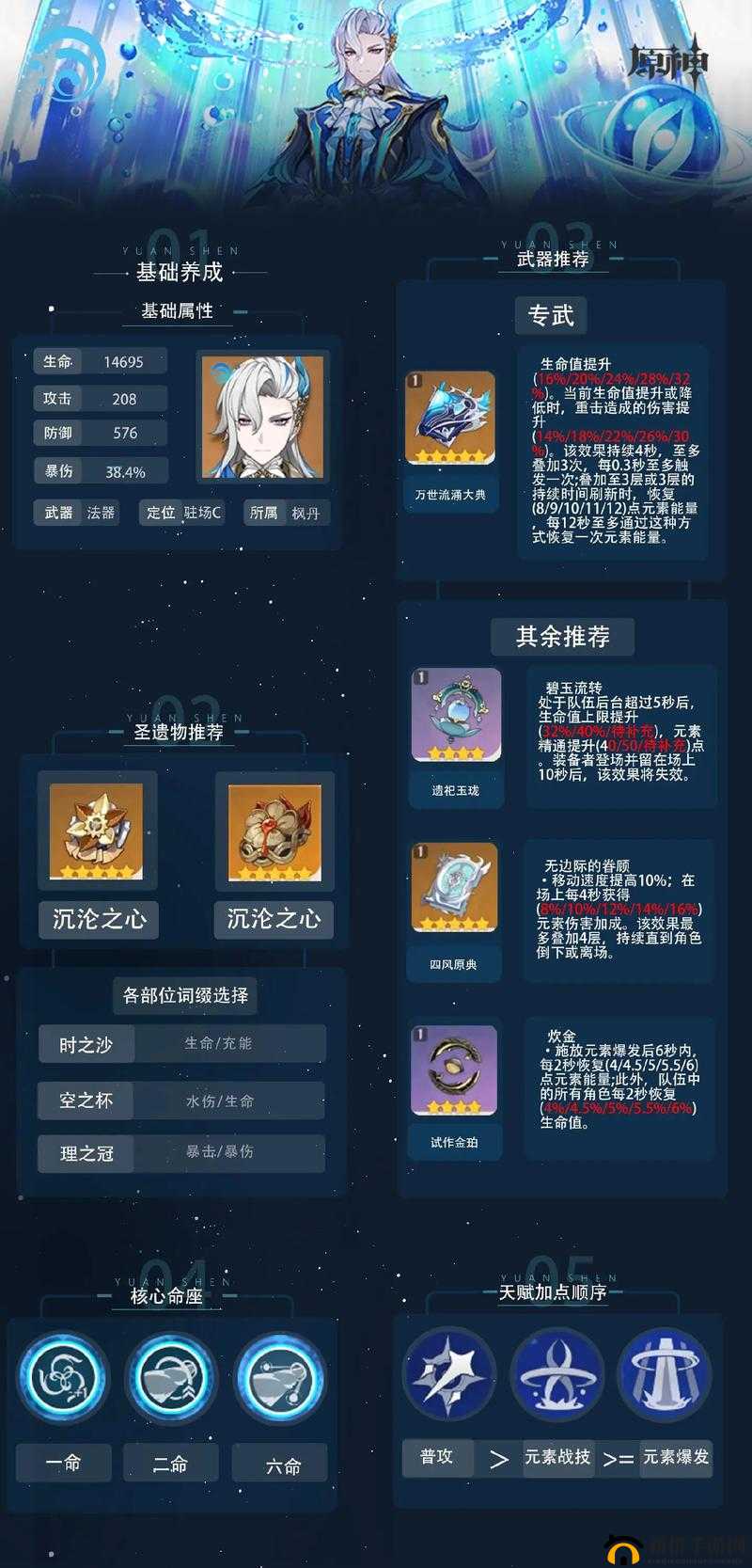 原神七七武器圣遗物阵容搭配推荐详解攻略