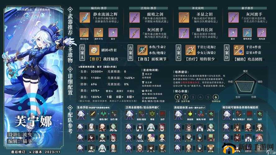 原神五星圣遗物宗室之花怎么获得？获取方法介绍及玩法革命预测