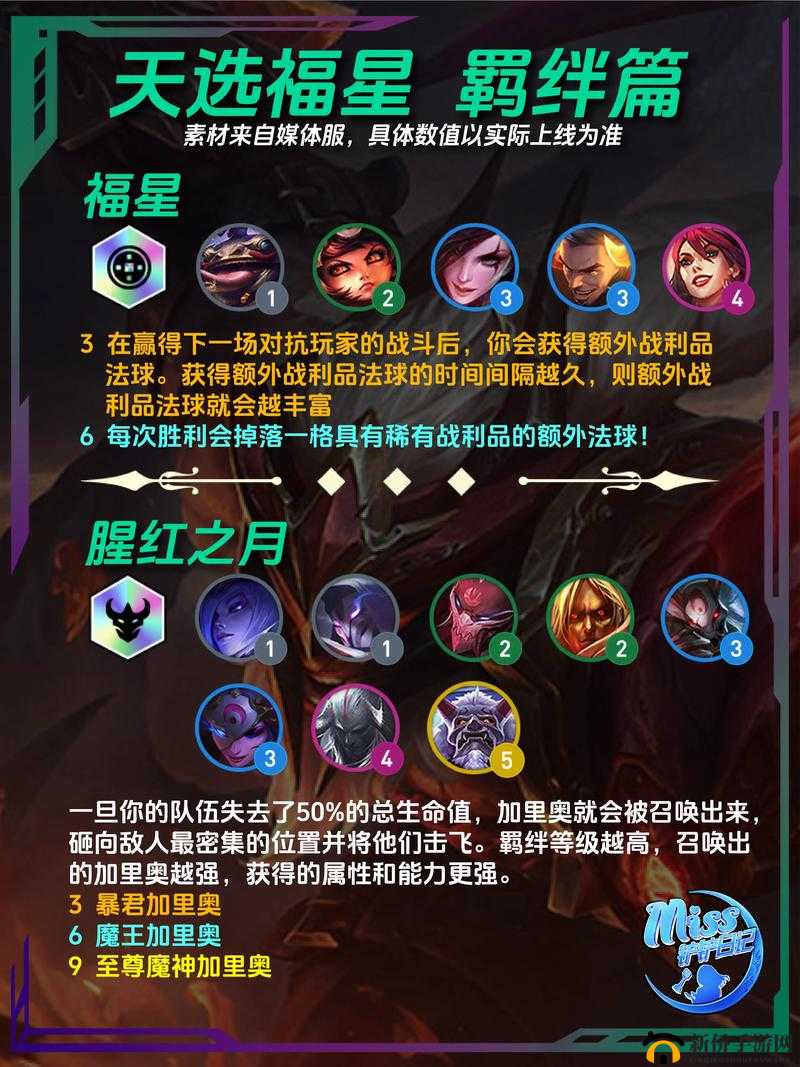 云顶之弈10.19六福星怎么凑？羁绊效果介绍之演变史专题