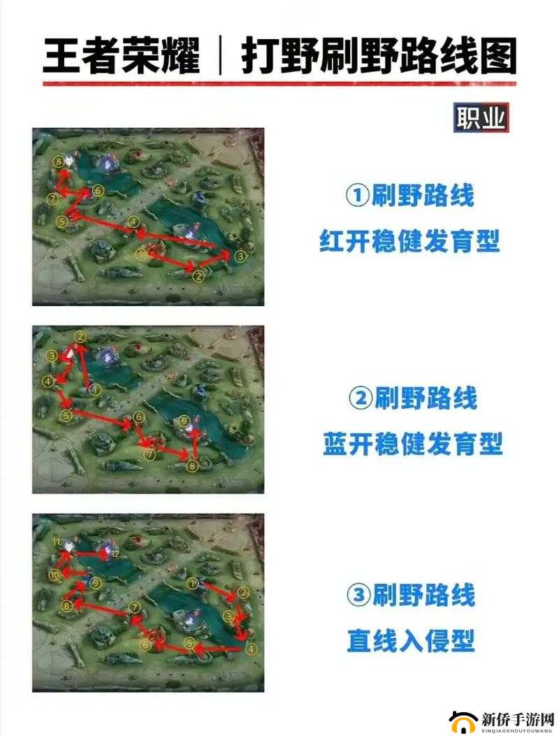 王者荣耀单机版新手攻略大全，进入方法及玩法说明