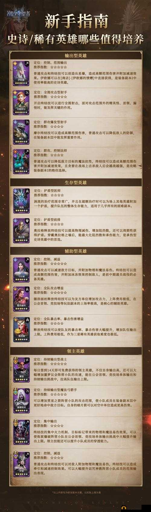 英雄棋士团英雄稀有度提升攻略，底层逻辑与实战操作