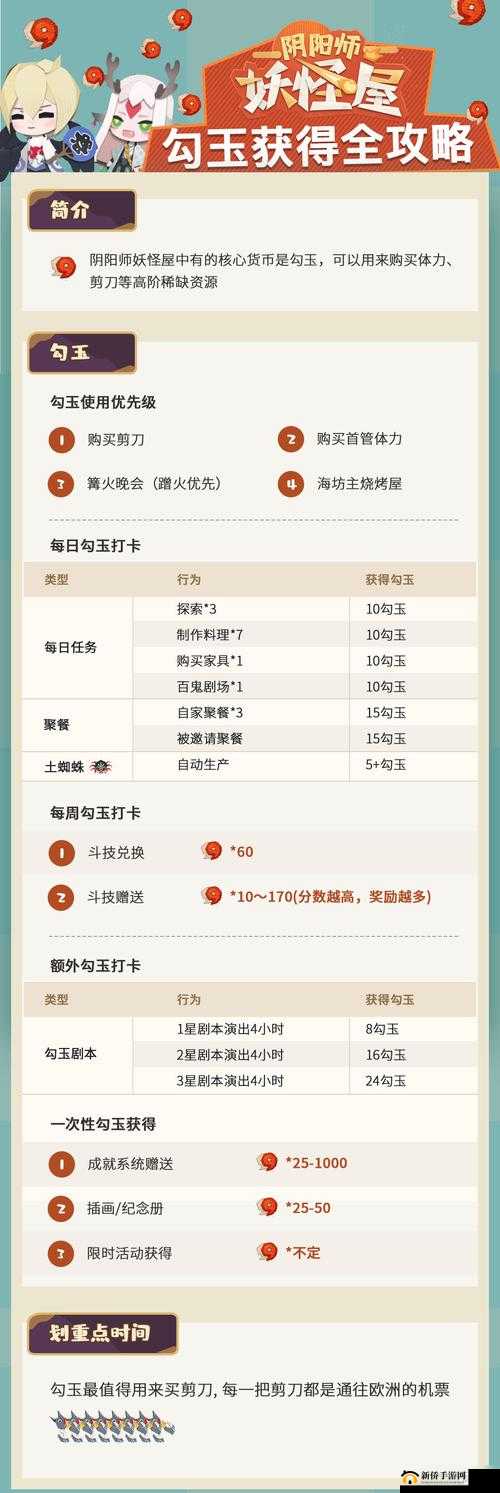 阴阳师妖怪屋勾玉和金币怎么获得？快速获取方法及资源管理技巧