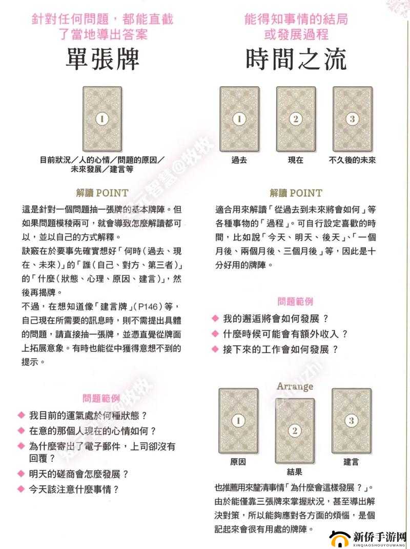 第五人格塔罗怎么玩？4V4对战规则详解