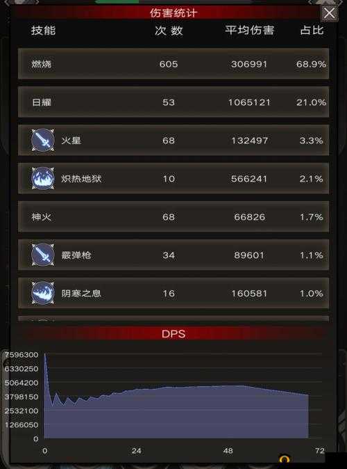 不朽之旅萌新开荒攻略