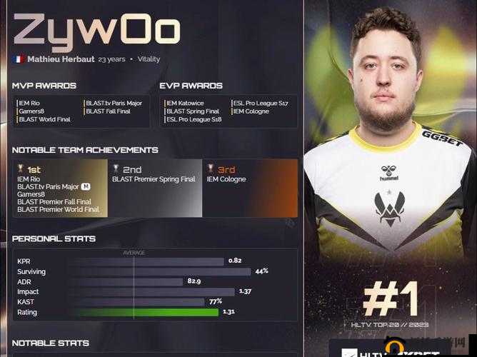 如何评价 2023 年顶级 csgo 大片？