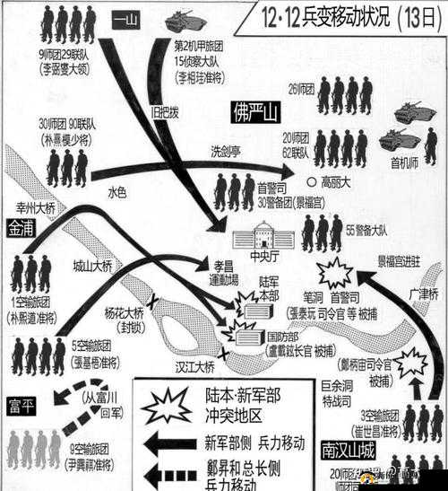 我的城市与军队攻略大全，新手少走弯路必看攻略的演变史