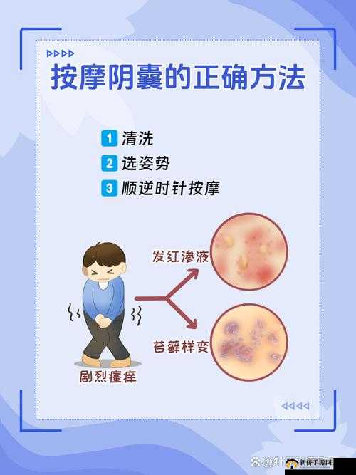 男性下部健康问题常见症状及预防方法，了解男性下部不适的原因与解决方案