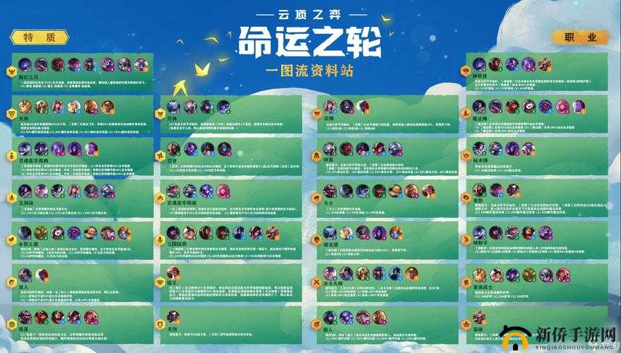 云顶之弈S4六玉剑仙阵容搭配及运营攻略的演变史