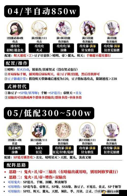 阴阳师幻境间隙怎么打？阵容搭配攻略的演变史