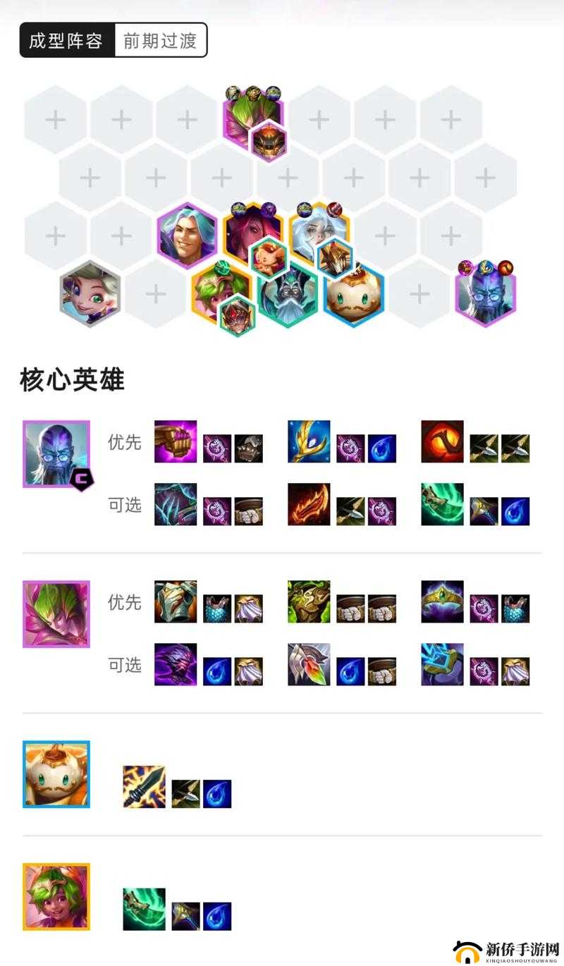 云顶之弈10.18海盗王阵容搭配及运营攻略