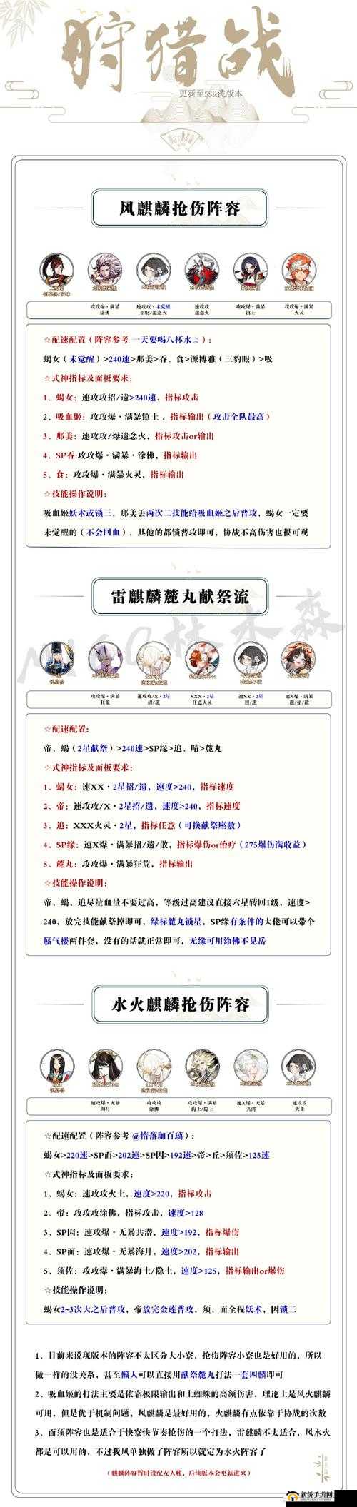 阴阳师海国之征怎么玩？为寮而战试炼活动攻略大全