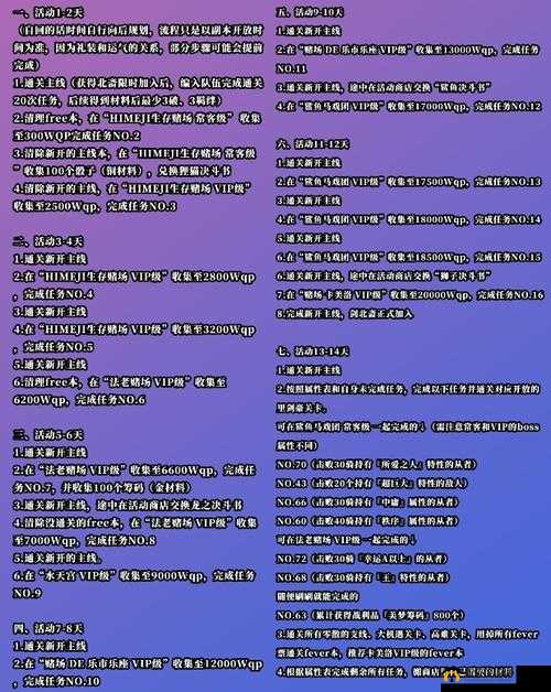 FGO拉斯维加斯活动攻略大全与任务流程一览