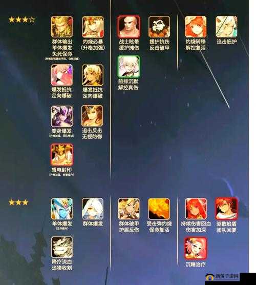 闪烁之光伊米尔值得培养吗？水系新英雄技能介绍攻略