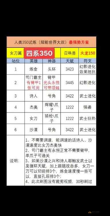 树灵攻略大全，全章节图文通关攻略汇总