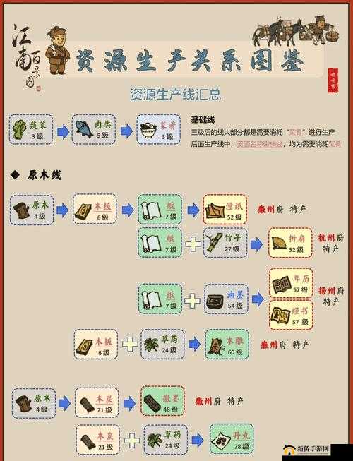 江南百景图桃花村地下宝库探寻与宝箱钥匙获取全攻略