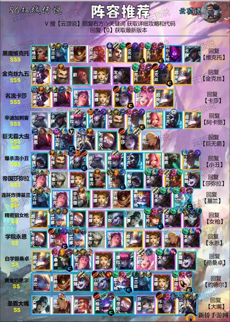 荣誉指挥官什么阵容厉害？最强兵种搭配推荐攻略