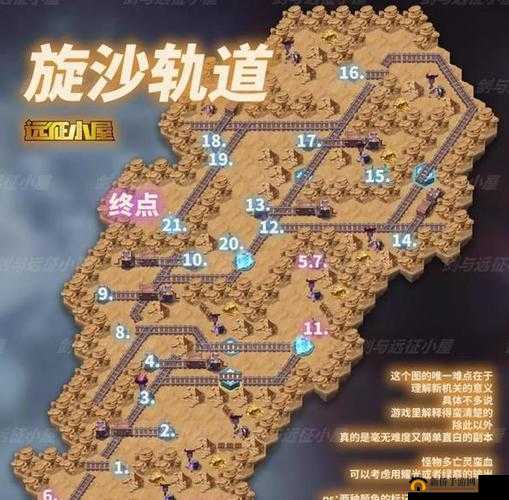 剑与远征奇境旋沙轨道有哪些奖励？全宝箱获得攻略