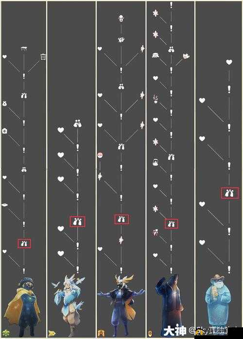 光遇怎么炸花？速烧黑暗植物技巧教学