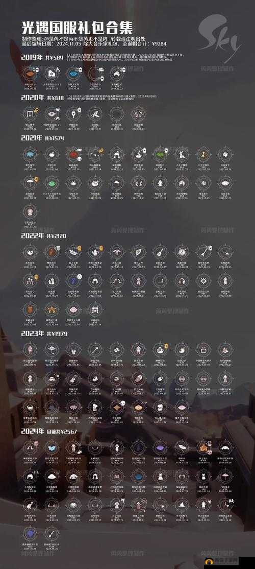 光遇开服礼包值得买吗？性价比分析