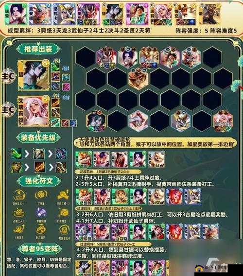 云顶之弈10.13六暗星刀妹阵容搭配及运营搭配攻略