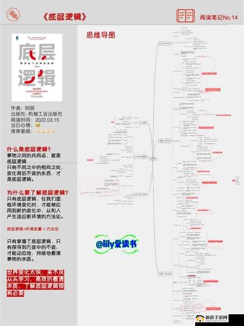 遇见手游快速升级攻略，底层逻辑与操作映射详解